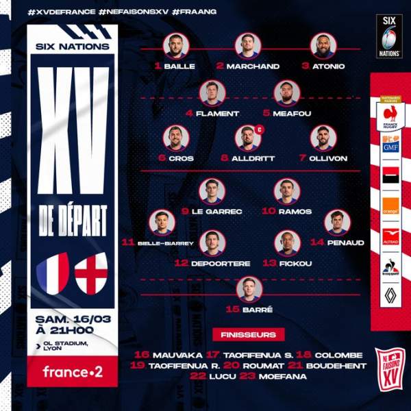 Tournoi des 6 nations de rugby 2024...France/Angleterre 33/31