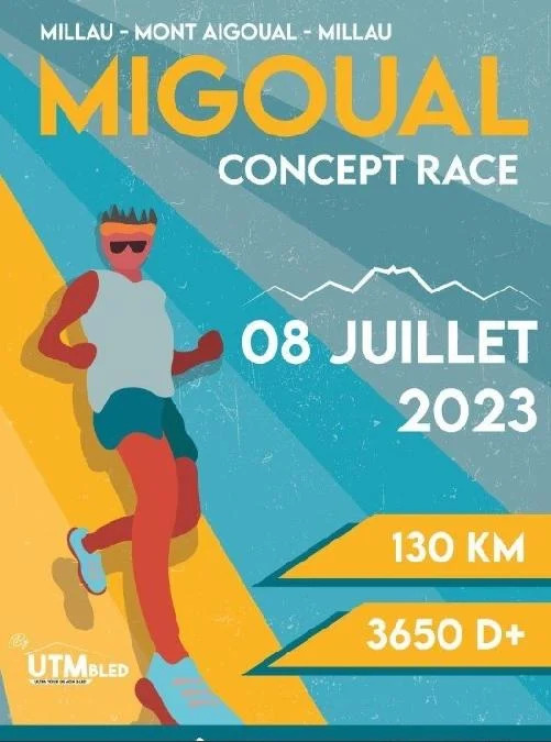 miguel concept race millau 12 juillet 2023